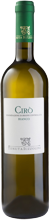 Ciro Bianco