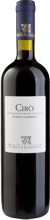Ciro Rosso